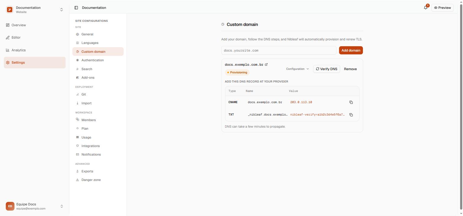 A tela Custom domain com o domínio adicionado, mostrando o status Provisioning e a tabela com os registros CNAME e TXT a criar no provedor