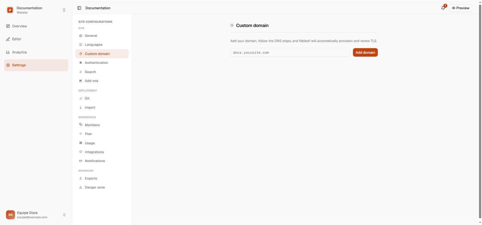 A tela Custom domain do Nibleaf vazia, com o campo de digitar o domínio e o botão Add domain