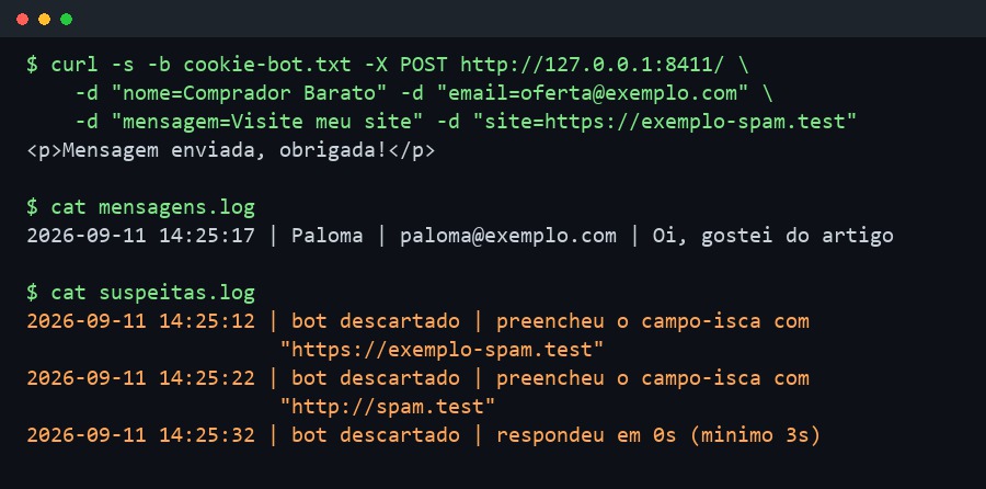Terminal mostrando o envio do bot recebendo a mensagem de sucesso, o arquivo mensagens.log com apenas a mensagem da pessoa, e o suspeitas.log com três bots descartados