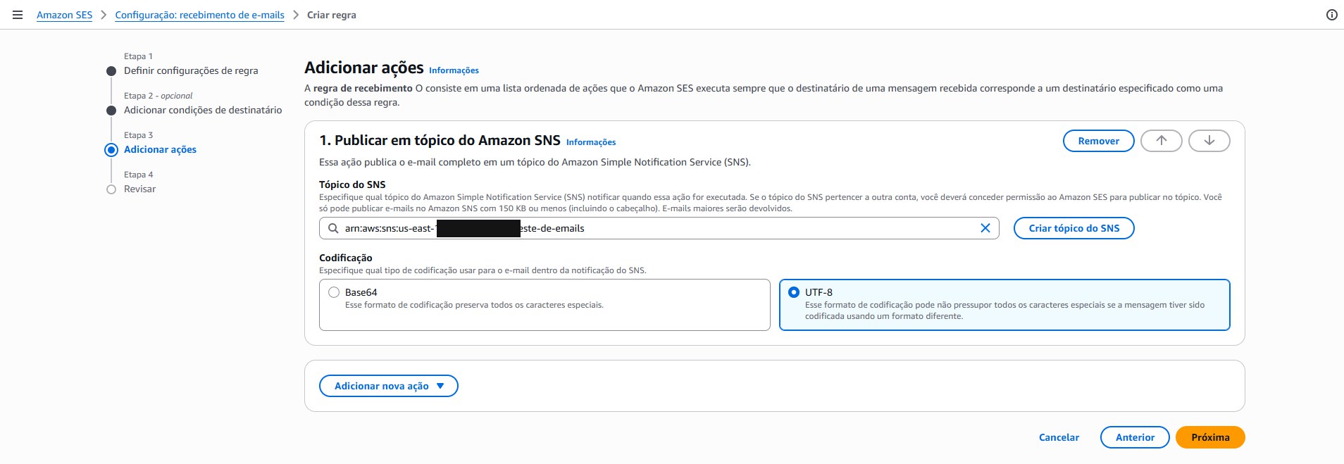 Etapa Adicionar acoes do SES com a acao Publicar em topico do Amazon SNS, o ARN do topico preenchido e a codificacao UTF-8 selecionada
