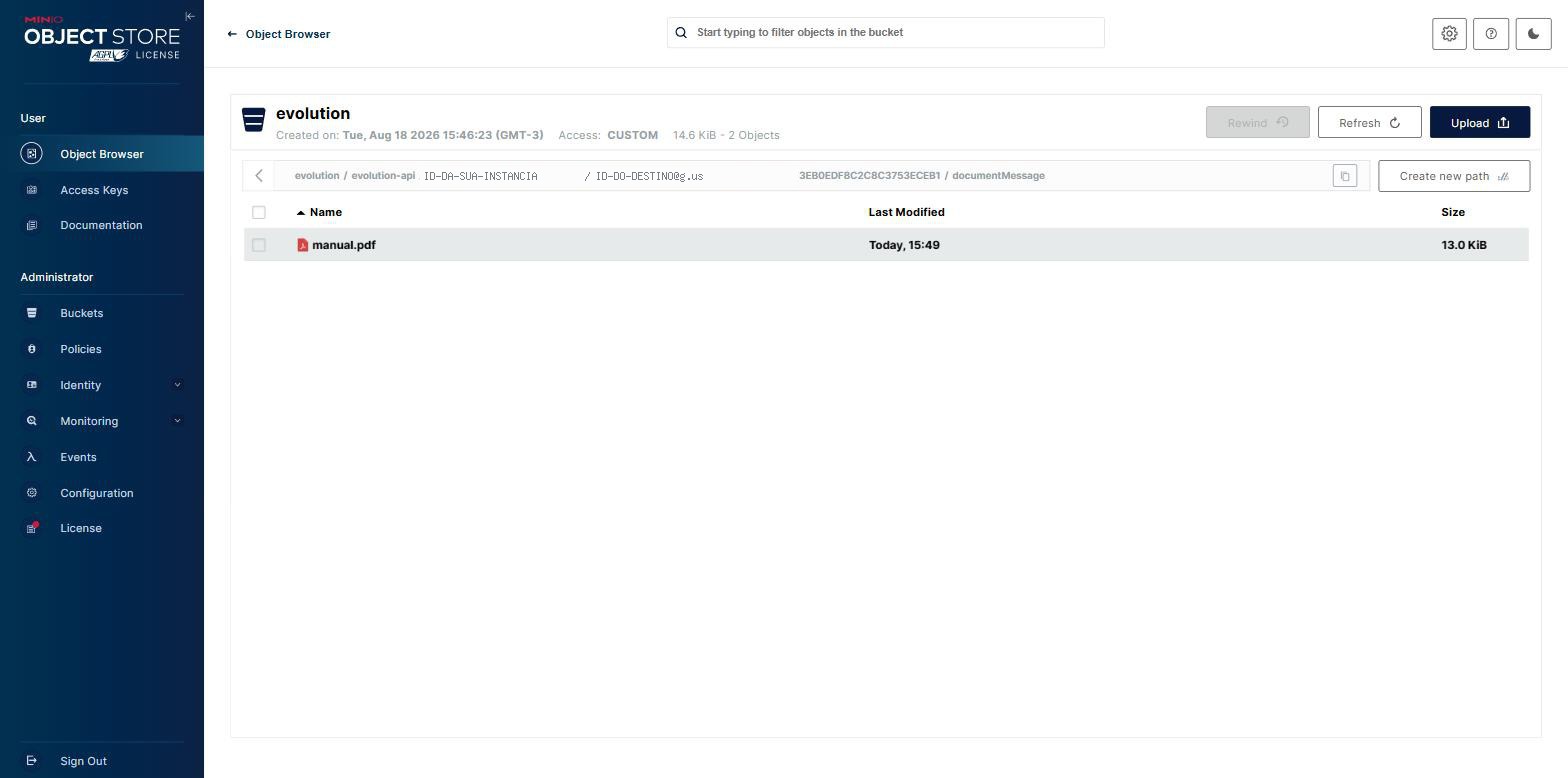 Object Browser do MinIO dentro do bucket evolution, mostrando o arquivo manual.pdf de 13 KiB na pasta documentMessage
