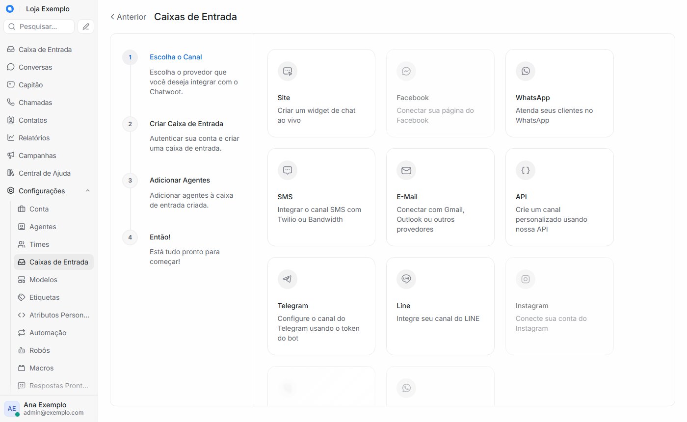 A tela Escolha o Canal do Chatwoot com os cartões Site, Facebook, WhatsApp, SMS, E-Mail, API, Telegram, Line e Instagram, com Facebook e Instagram apagados