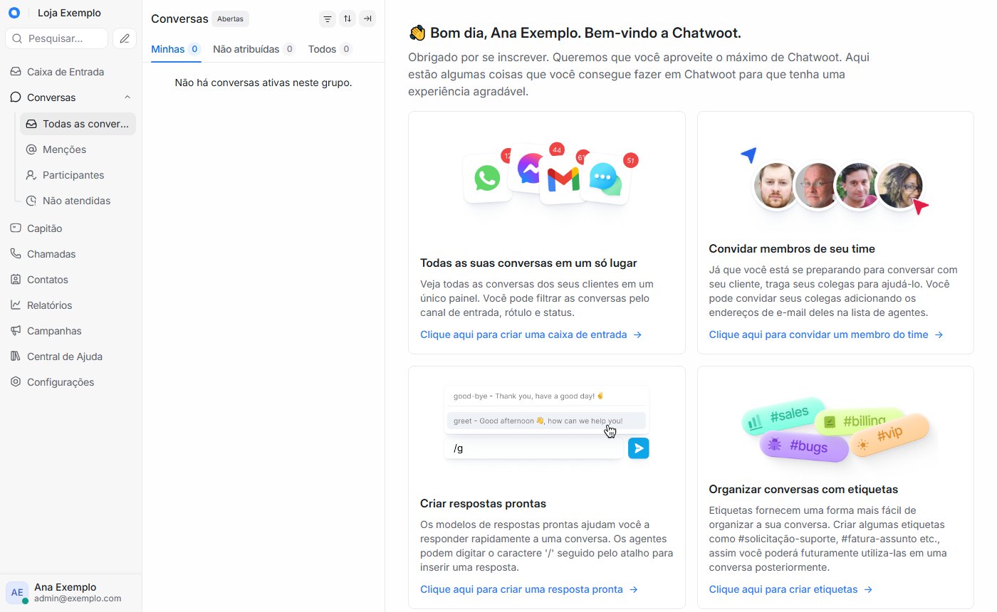 O painel do Chatwoot da Loja Exemplo com o menu lateral (Caixa de Entrada, Conversas, Contatos, Relatórios, Campanhas, Central de Ajuda, Configurações), a lista de conversas vazia e os cartões de boas-vindas