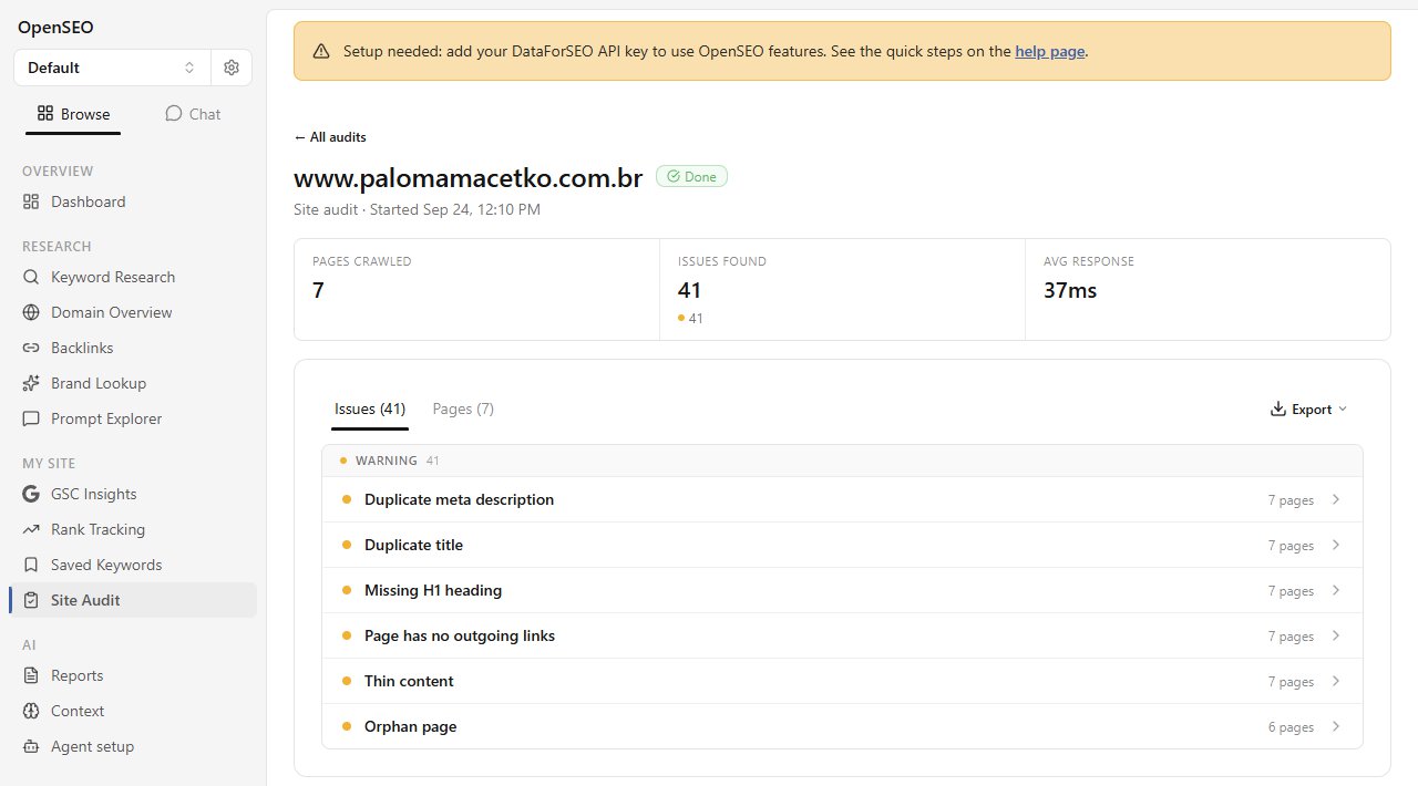 O resultado da auditoria de www.palomamacetko.com.br no OpenSEO: 7 páginas visitadas, 41 problemas, 37 ms de resposta média e a lista de avisos