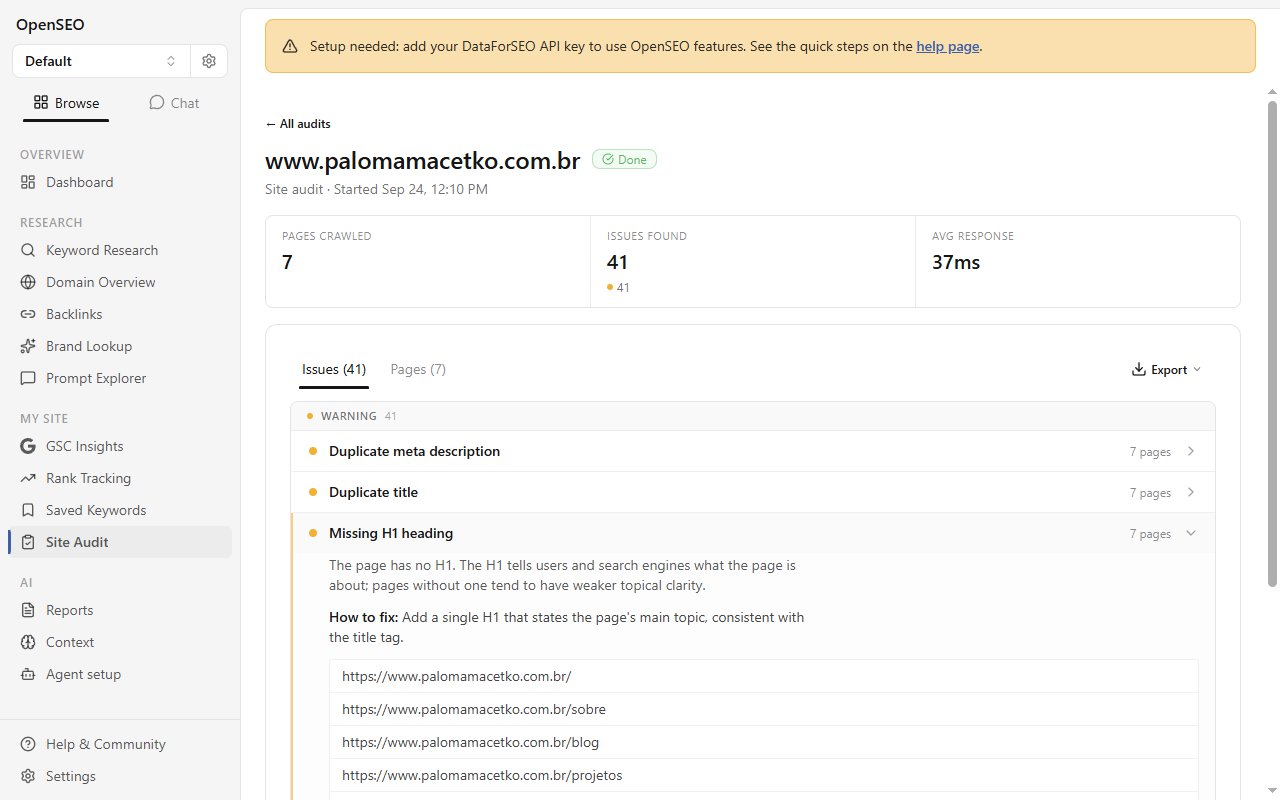 O aviso Missing H1 heading aberto no OpenSEO, com a explicação, a dica How to fix e a lista de páginas do site sem H1