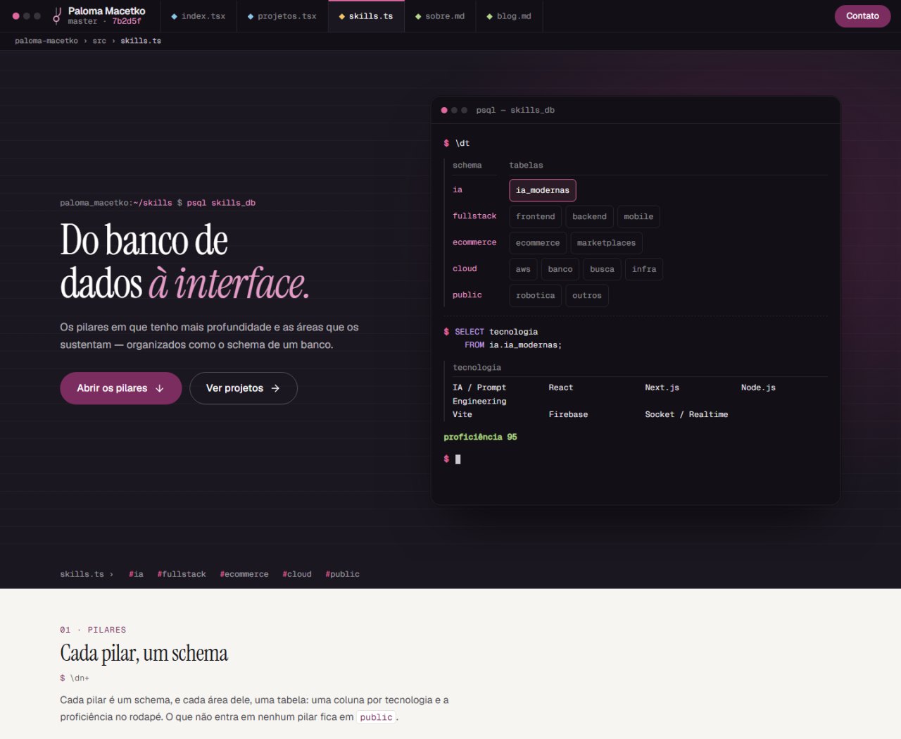 A página de skills: à esquerda o título Do banco de dados à interface; à direita um terminal psql conectado ao skills_db, com a lista de schemas e tabelas e o resultado de um SELECT mostrando as tecnologias da tabela ia_modernas e a proficiência 95