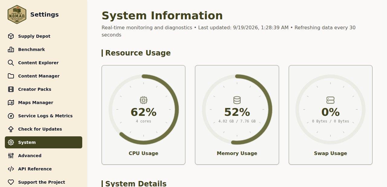 A tela System Information com três medidores circulares: uso de CPU em 62 por cento, uso de memória em 52 por cento com 4,02 GB de 7,76 GB, e swap em zero