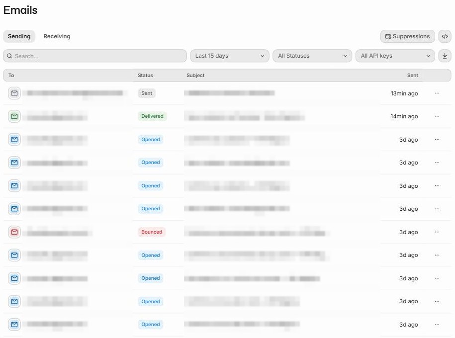A lista de e-mails enviados no painel da Resend, com destinatários e assuntos borrados e os status Sent, Delivered, Opened e Bounced